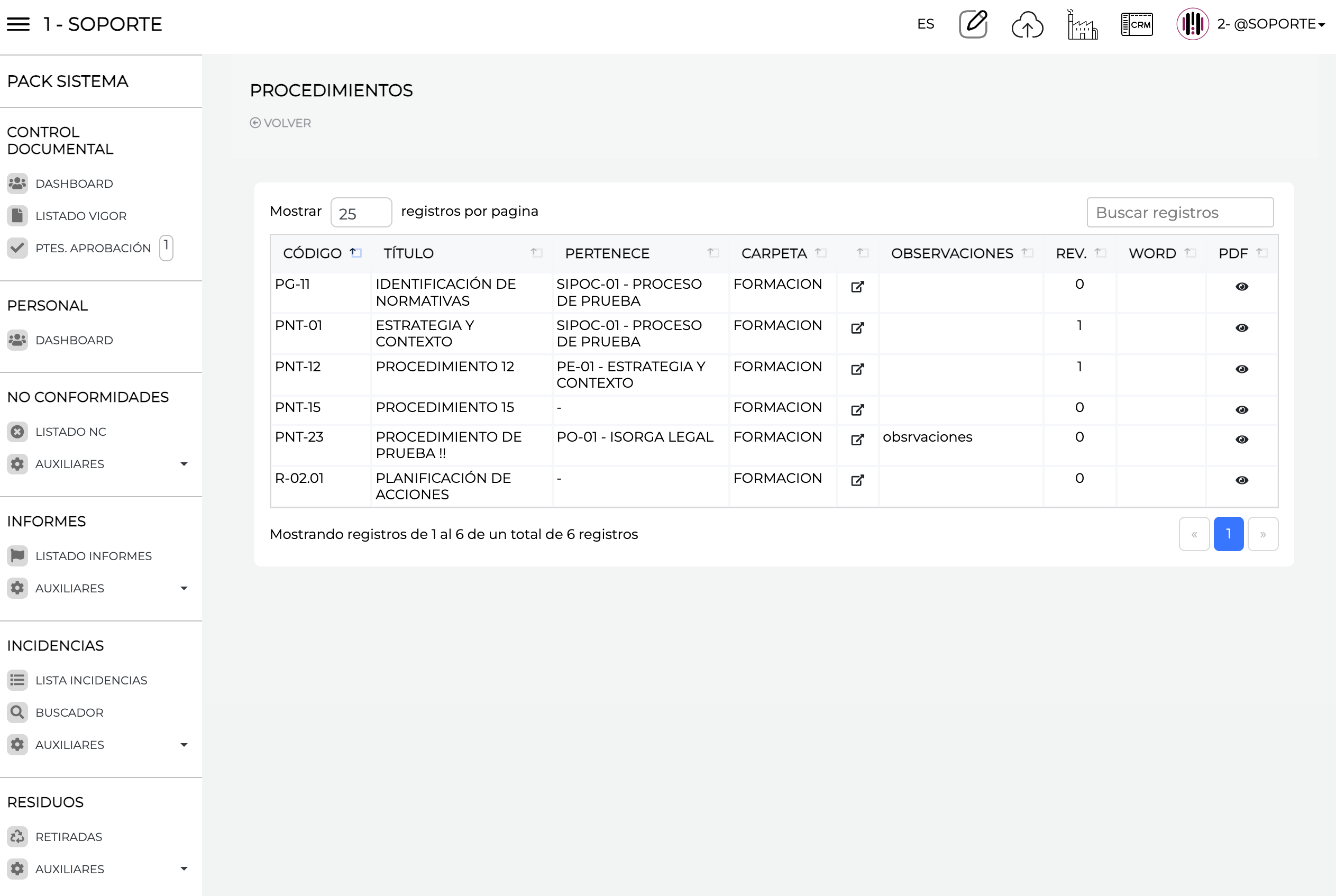 Procedimientos