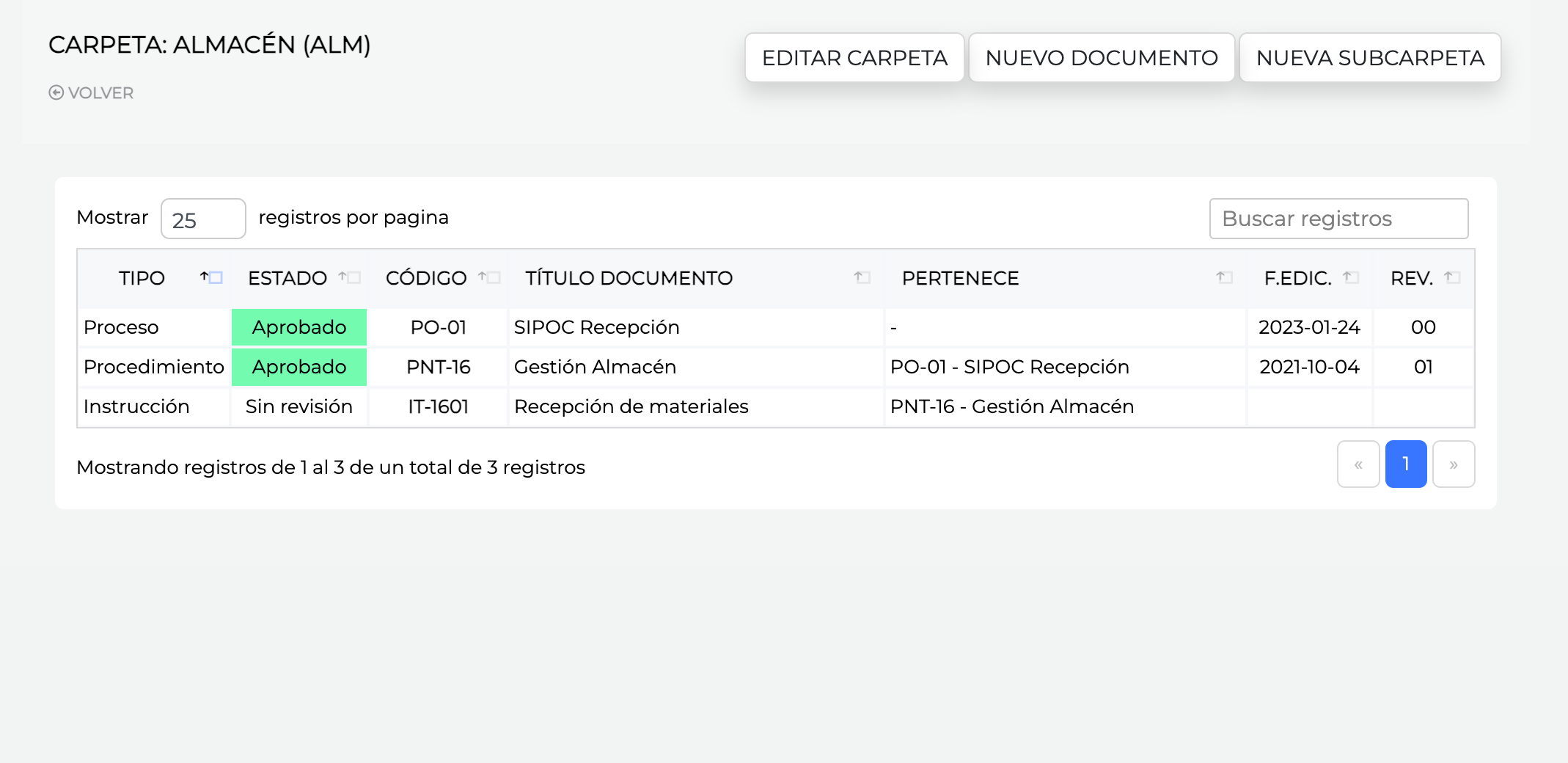 Listado Docs